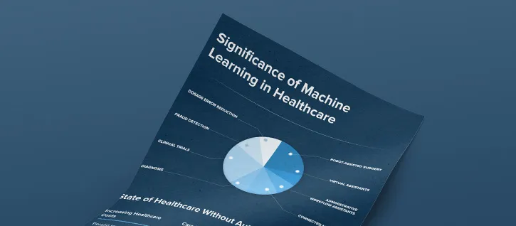 The Impact of Machine Learning on the Healthcare Industry