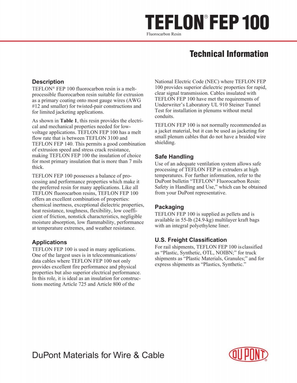 The Effectiveness of Positive Training in Modifying Undesirable Behaviors in Pets